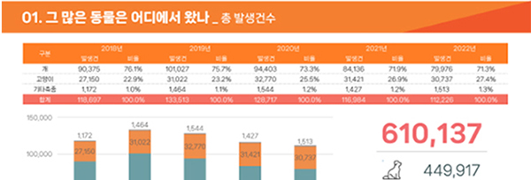 연혁 이미지 2023년 05